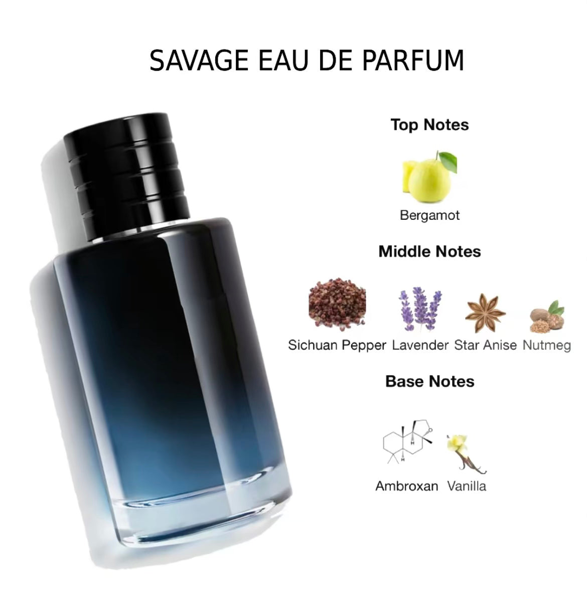 Savage Parfum